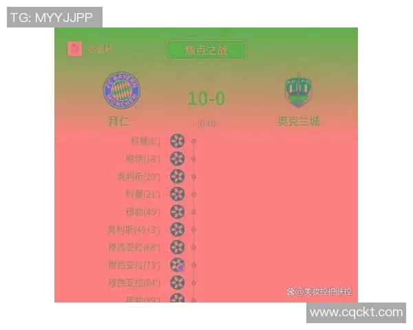 足球比分直播回顾：焦点赛事结果