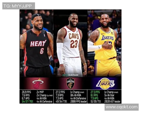 技术统计：湖人近5场表现一览