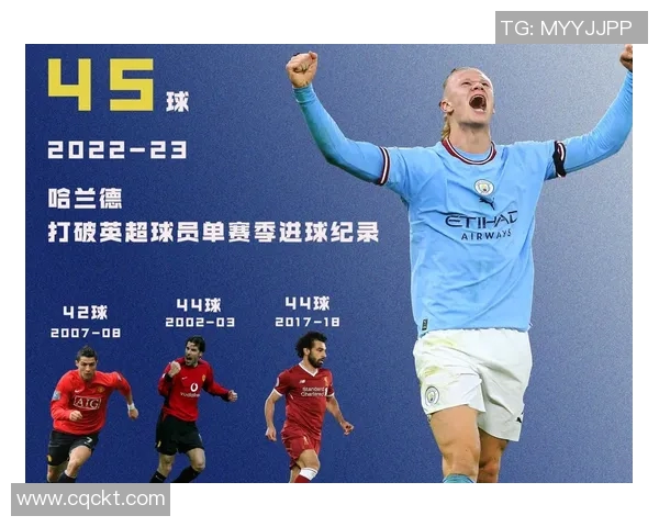 英超球员进球榜：哈兰德领跑无悬念？