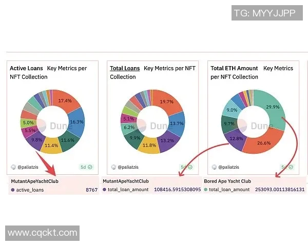 数据模型解析保罗胜率预测结果与趋势分析 数据模型解析保罗胜率预测结果与趋势分析